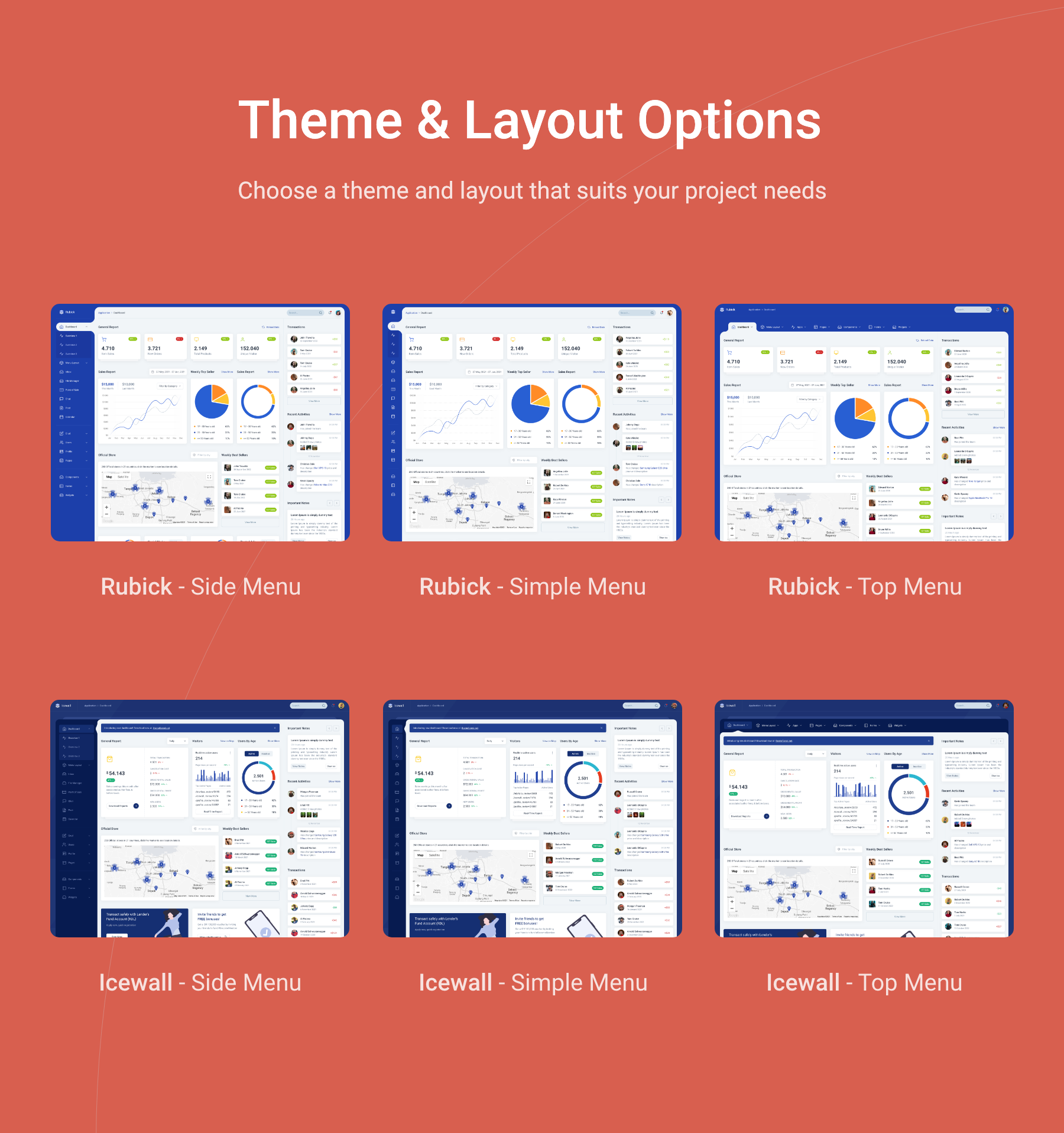 Arcone - HTML + Laravel 8 Bootstrap 5 Admin Dashboard Template - 3